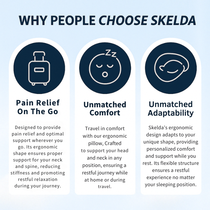 Skelda Travel Neck Pillow Memory Foam
