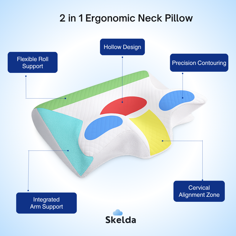 Skelda Seat Cushion Memory Foam