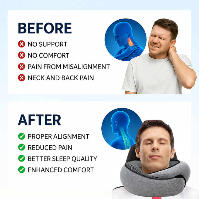 Skelda Travel Neck Pillow Memory Foam