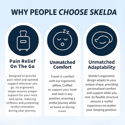 Skelda Travel Neck Pillow Memory Foam