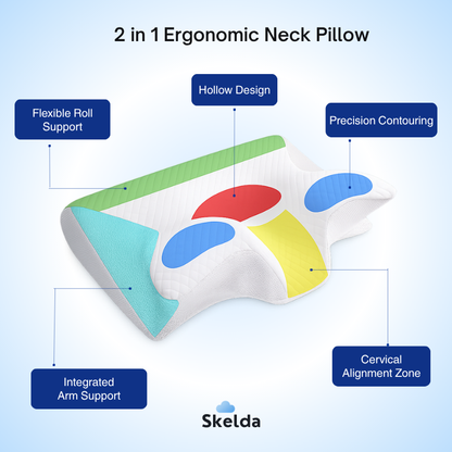Skelda Seat Cushion Memory Foam
