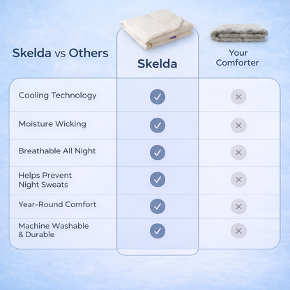 SkeldaCool™ Cooling Comforter