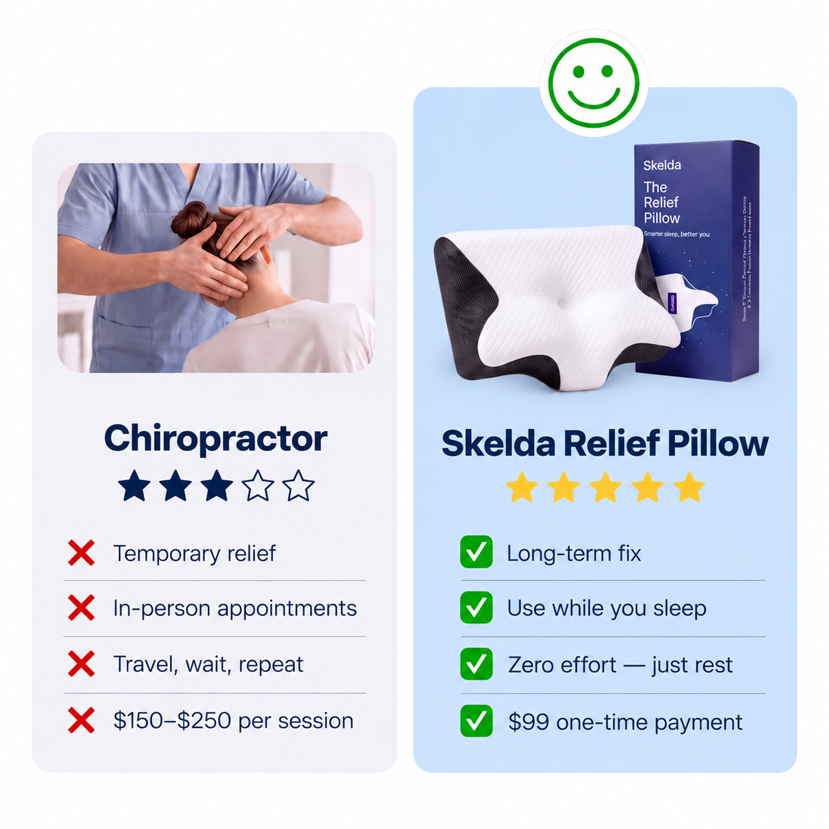 Skelda Premium Relief Pillow